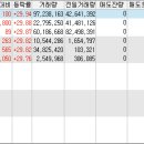 이즈모터스 이미지