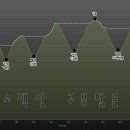 구봉팔문 이미지