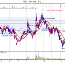 엑셈 지금부터 주목해야하는 기업입니다 이미지