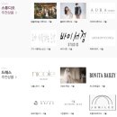 사임당로23길 3 | [Wedding 01] 삼성그룹 사내예식장 예약 성공! (삼성금융캠퍼스) / 꿀팁 대방출