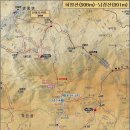 시민운동장 정구장 이미지