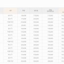 양평가든 이미지