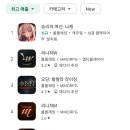 예쁜얼굴이쁜몸매 이미지