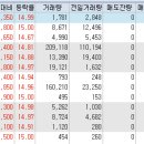 남광통신2 이미지