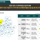 엠포레 이미지