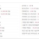 세종스쿨푸드 이미지