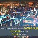 ㈜에이치와이티씨 이미지