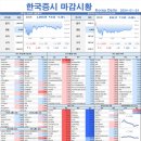 미라클 점핑 이미지