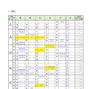 나성중학교 이미지