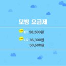 유심창고 이미지