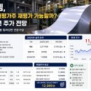 디씨엠주식회사 네이버블로그