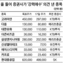 호남카프로 이미지