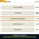 어반메디컬 이미지