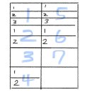 [2026학년도 약술형논술 시험 후기] 을지대 후기(2교시) 이미지