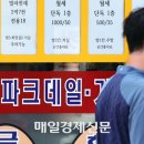 서울부동산 앞 이미지