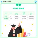 한국방송통신대학교 대학원 이미지