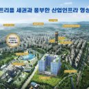 르네상스약국 이미지