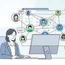 투자선택 프로세스 | 헤드헌팅 프로세스 가이드 | 인사팀이 알아야 할 채용 플랫폼 활용법