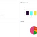 컨택포인트