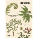 서울대학교 이미지