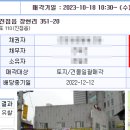 옵티마평안약국 이미지