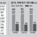 수원-0933 이미지