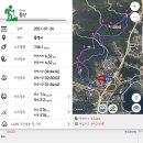 용남면사무소 이미지