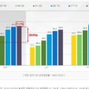 신현편안내과의원 이미지