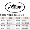두 남자의 포옹 이미지
