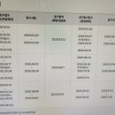 마스타공조 이미지