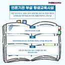 EM행정사사무소 이미지