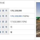 동일1리 복지회관 이미지