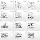 주식회사 디엘에프 이미지