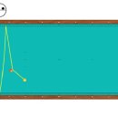 당구배우기-당구 리버스시스템 계산법 이미지