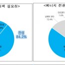 만은에너지(주) 이미지