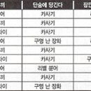 백일여관 이미지