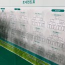 대국체육관 | 2025 하나은행 어린이 바둑 페스티벌:) 쏘블리들, 첫 바둑대회를 나가다 !
