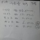 아랴노래연습장 이미지