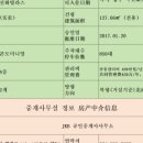 가능신화공인중개사사무소 이미지