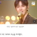 '불후의 명곡' 김재환, YB 1부 다재다능 완벽한 무대 '최종우승'(종합) 이미지