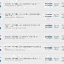 삼한힐파크경로당 네이버블로그
