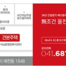 서산테크노밸리공인중개사사무소 이미지
