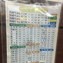 언덕아래떡볶이 이미지