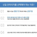 신일상사본점