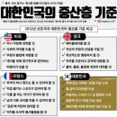 성남상대원공인중개사사무소 이미지