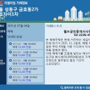 서초월드공인중개사사무소 이미지