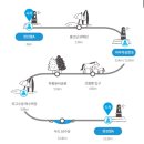 홍조단괴 탈의장(서빈백사) | [국내 여행] 제주 올레길 1-1코스 - 우도 러닝 후기