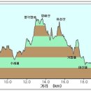 금강파출소 이미지