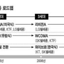 4세대 이동통신 기술 삼국지...유럽 LTE 선두 한국 와이브로 미국 LMB 추격 이미지