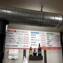 정배상회